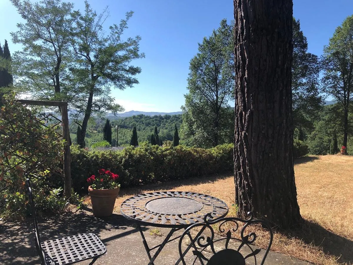 Stunning 2 Bed House 5 Mins From Anghiari Villa 0*,  Italy