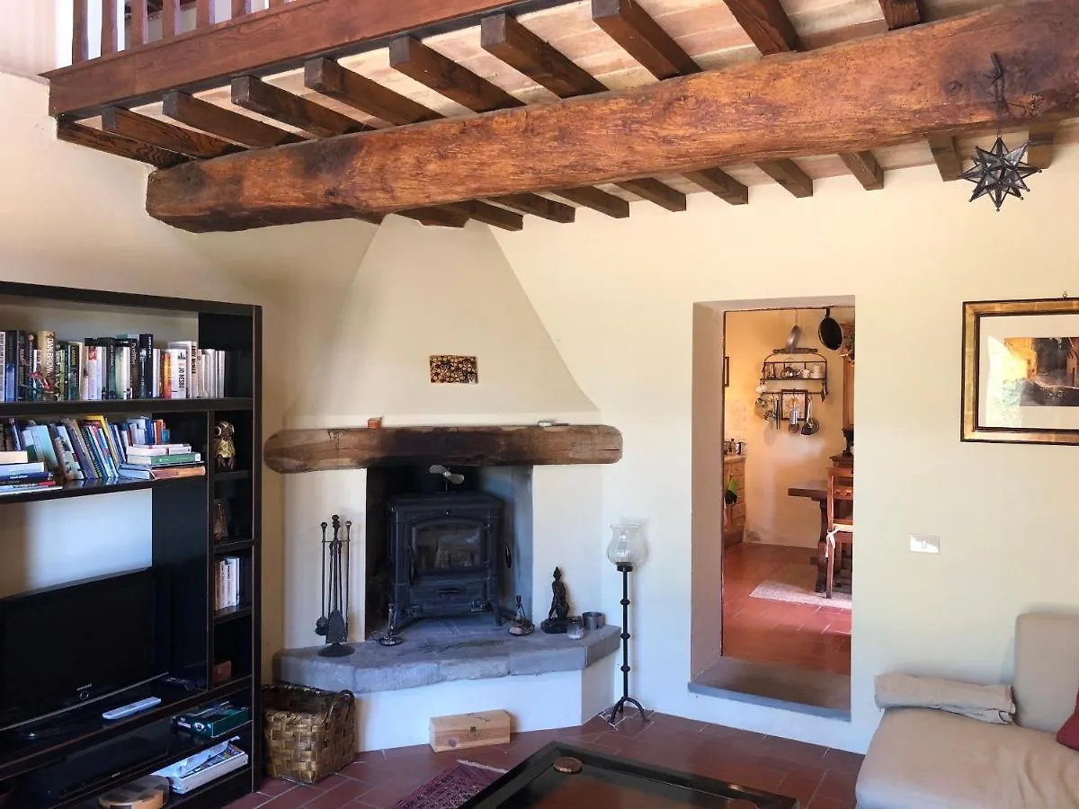 Stunning 2 Bed House 5 Mins From Anghiari Villa Holiday home